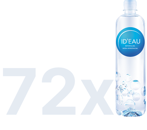 Pakiet butelek 650ml